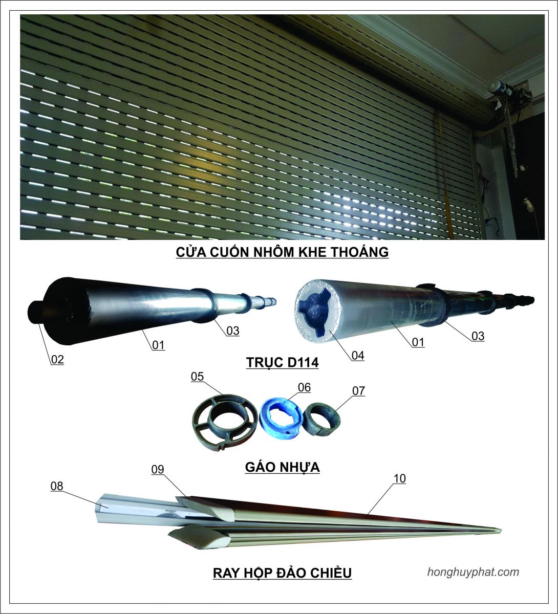 CỬA CUỐN, NHỮNG CHI TIẾT VÀ LINH KIỆN